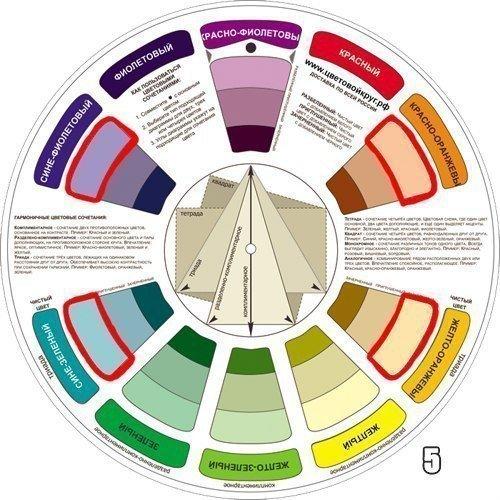 Шпаргалка по сочетанию цветов. 04