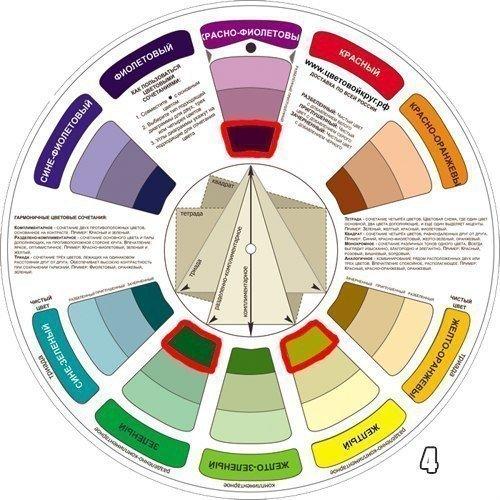 Шпаргалка по сочетанию цветов. 03