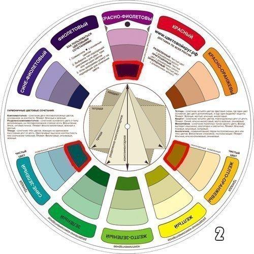 Шпаргалка по сочетанию цветов. 01