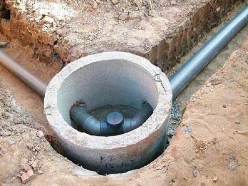 Канализационный колодец своими руками - правила и способы устройства. 03 Канализационный колодец своими руками - правила и способы устройства. 03