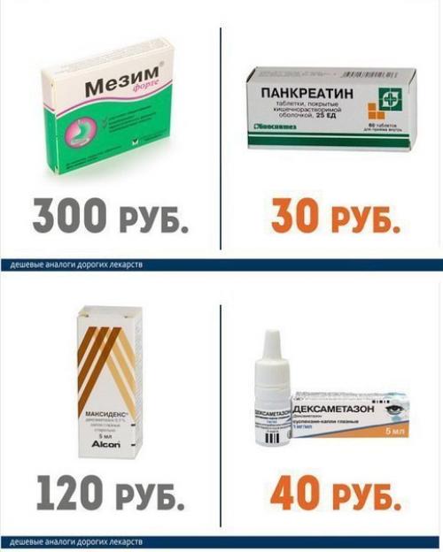 Дорогие лекарства и их более дешёвые аналоги. 04