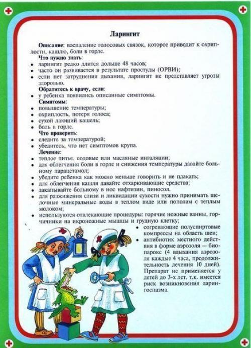 Памятка маме о детских болезнях. 02