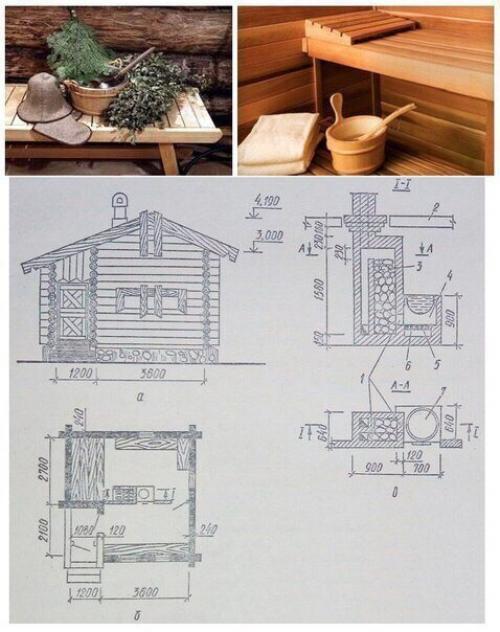 Дачный лайфхак. Как устроена русская баня. 01 Дачный лайфхак. Как устроена русская баня. 01
