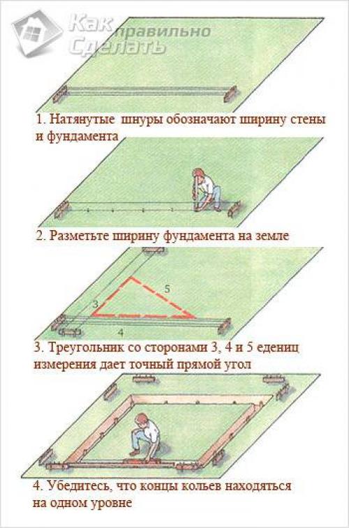 Как правильно сделать разметку фундамента. 02 Как правильно сделать разметку фундамента. 02