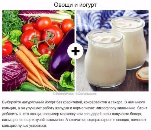 Продукты, которые принесут максимум пользы, если есть их вместе. 02