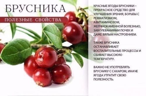 Полезно знать!   Здоровье@m_Lifehack. 05