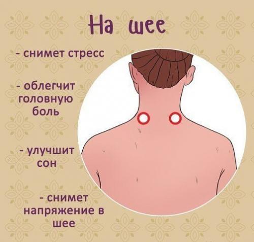 Какие точки массировать, чтобы улучшить самочувствие! 02