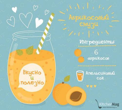 8 полезных смузи. 04