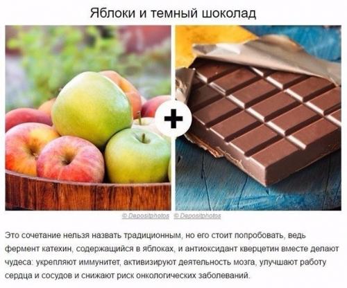 Продукты, которые принесут максимум пользы, если есть их вместе. 04