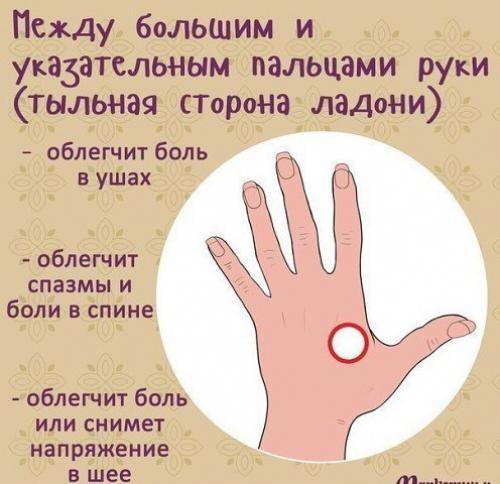 Какие точки массировать, чтобы улучшить самочувствие! 04