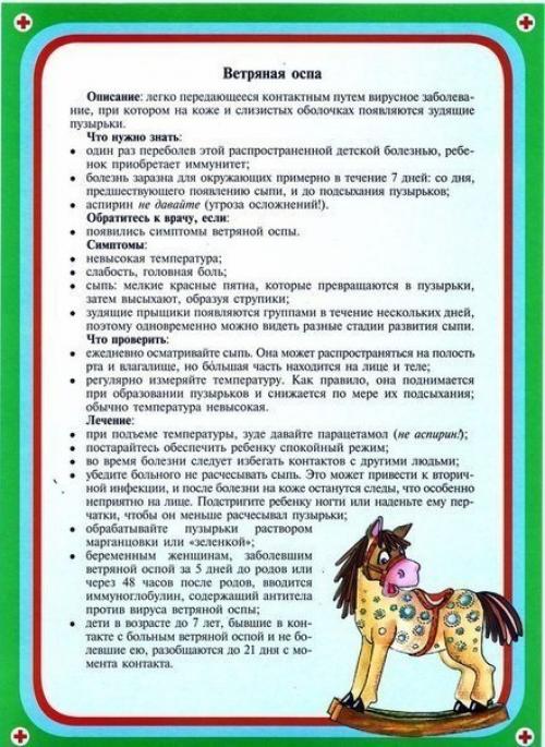 Памятка маме о детских болезнях. 07