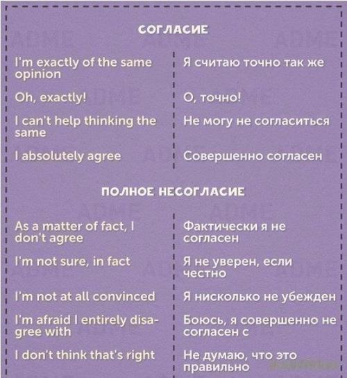 50 фраз на английском для удачного выступления. 07