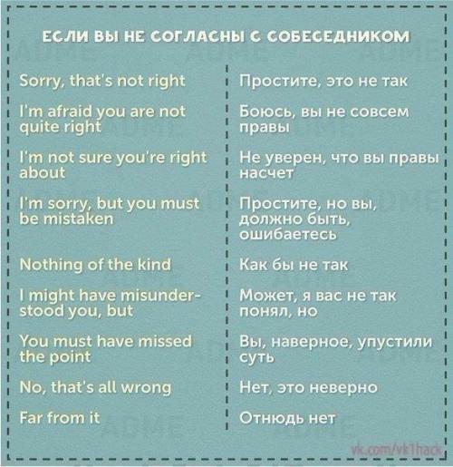 50 фраз на английском для удачного выступления. 03