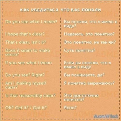 50 фраз на английском для удачного выступления. 02