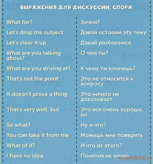 50 фраз на английском для удачного выступления. 01