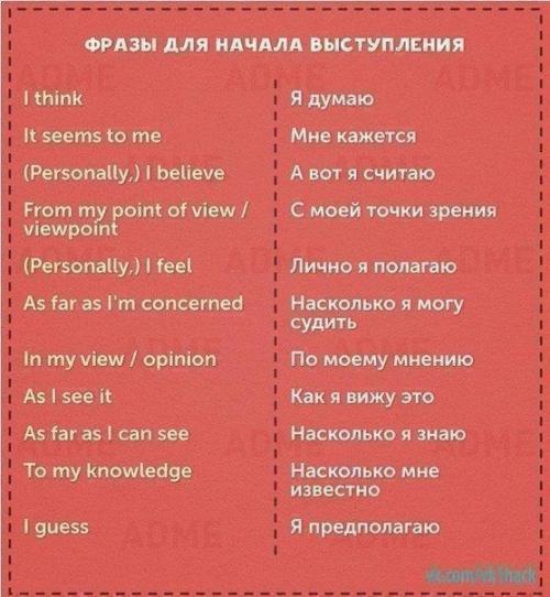 50 фраз на английском для удачного выступления. 04