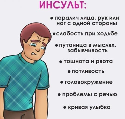 Как распознать и что делать, если случился сердечный приступ. 04