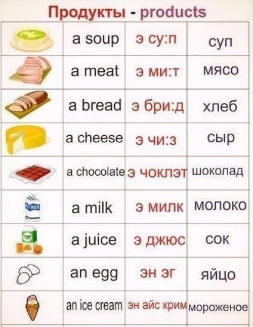 Игровой английский?   Сохраняй и учи с детками? 02