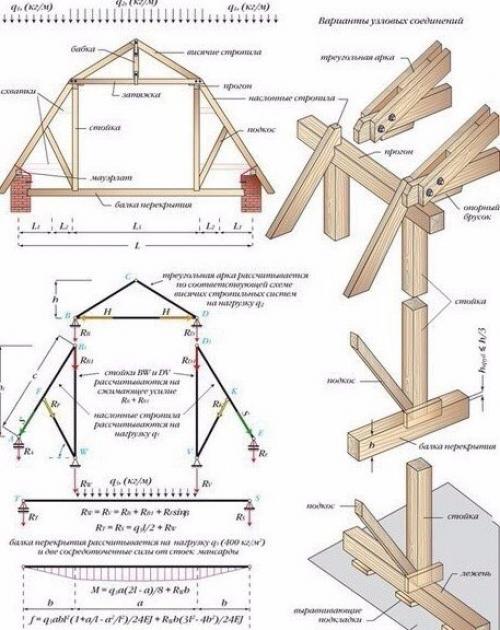 Творожная запеканка с чесночком и томатами. 02