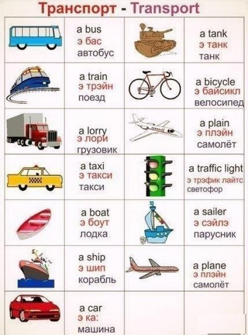 Игровой английский?   Сохраняй и учи с детками? 03