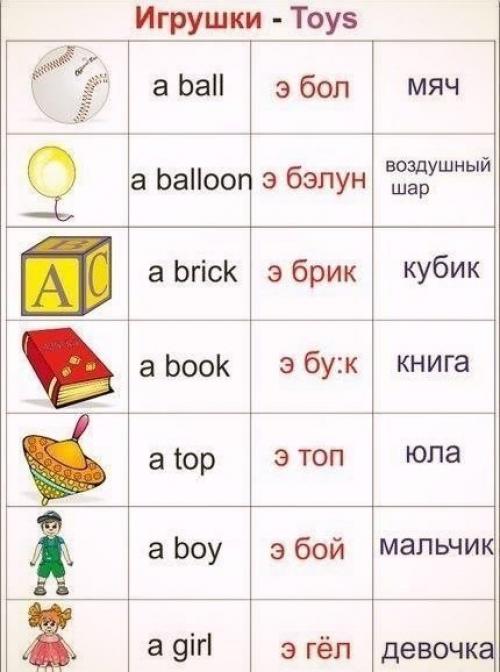 Игровой английский?   Сохраняй и учи с детками? 04