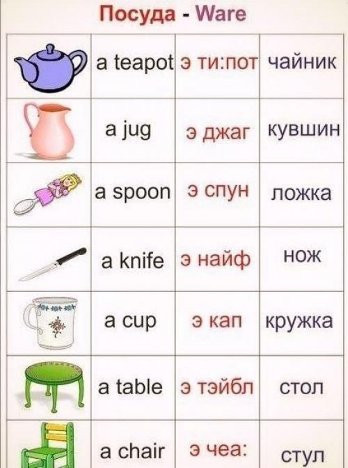 Игровой английский?   Сохраняй и учи с детками? 07