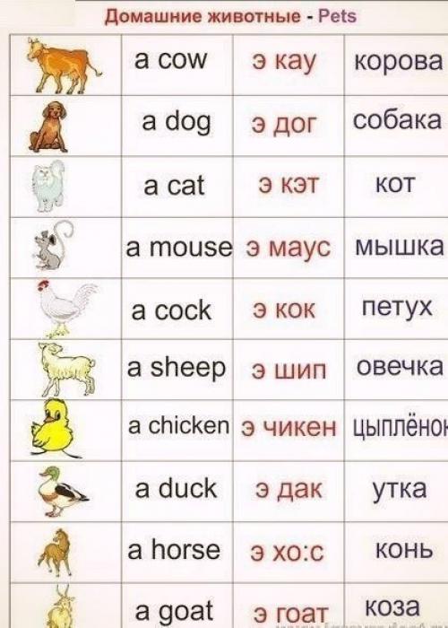 Игровой английский?   Сохраняй и учи с детками? 01