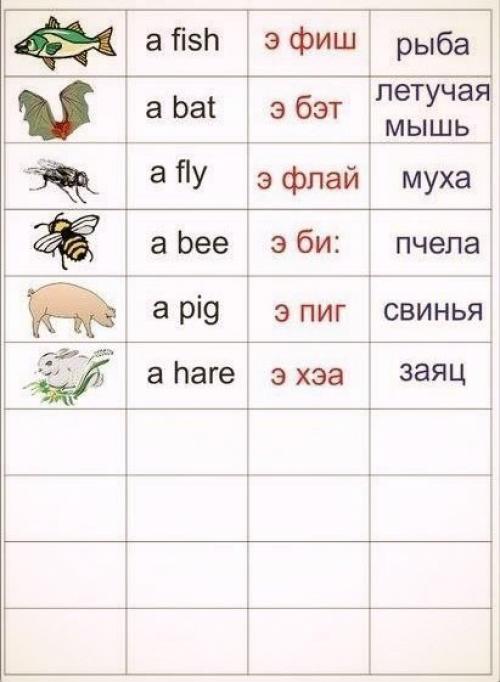 Игровой английский?   Сохраняй и учи с детками? 06