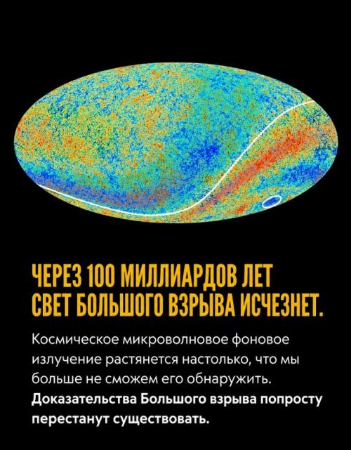 Законы астрофизики вынесли вселенной беспощадный смертный приговор на триллионы лет вперед. 05
