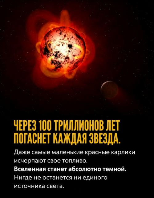 Законы астрофизики вынесли вселенной беспощадный смертный приговор на триллионы лет вперед. 06