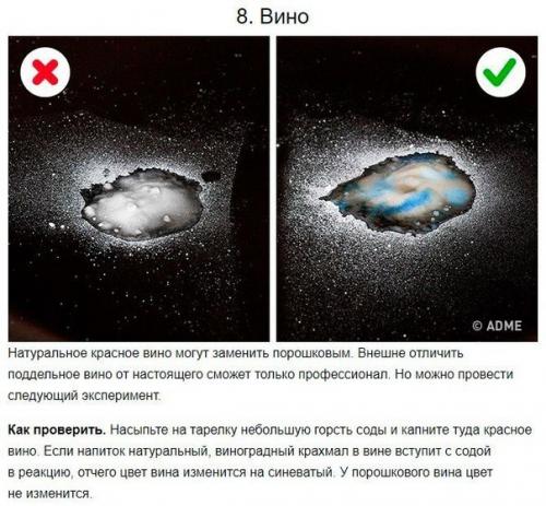 Как отличить качественную еду от химической, вредной для нашего здоровья? 07