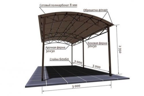 Навес для автомобиля. 01