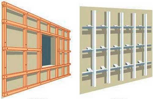 Как утеплить баню изнутри своими руками: пошаговая инструкция. 03 Как утеплить баню изнутри своими руками: пошаговая инструкция. 03