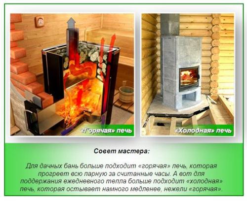 Печь для бани своими руками. 07 Печь для бани своими руками. 07