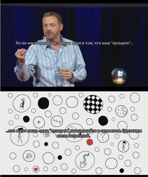 Открытие, которое может переписать физику. 04