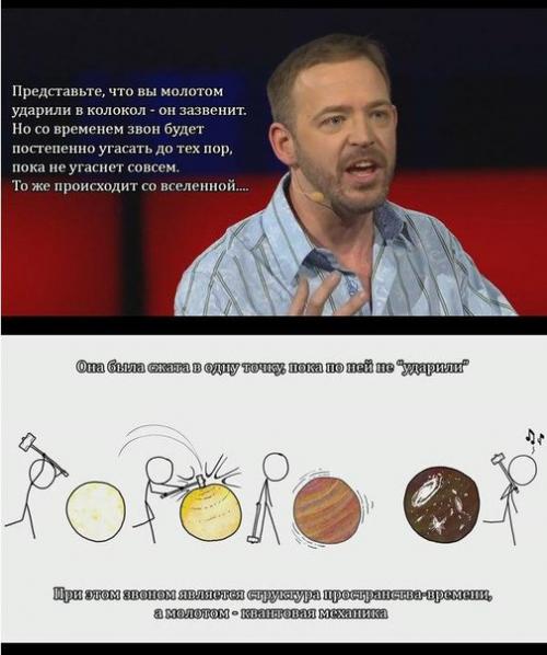 Открытие, которое может переписать физику. 02