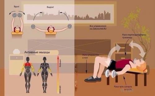 Тренируемся в домашних условиях. 01
