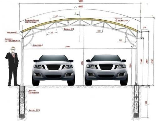 Навес для автомобиля. 03