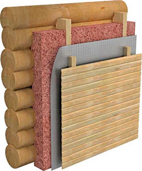 Как утеплить баню изнутри своими руками: пошаговая инструкция. 04 Как утеплить баню изнутри своими руками: пошаговая инструкция. 04