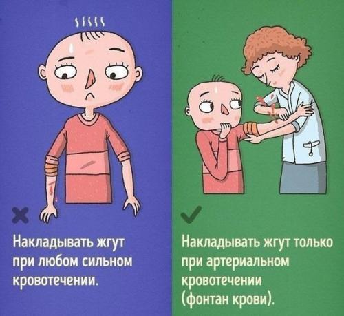 9 опасных ошибок при оказании первой помощи? 02