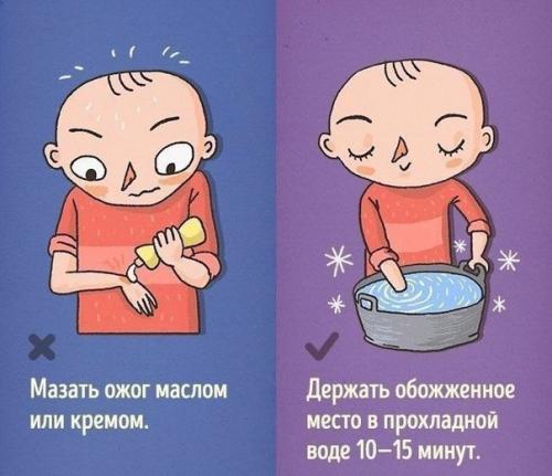 9 опасных ошибок при оказании первой помощи? 05