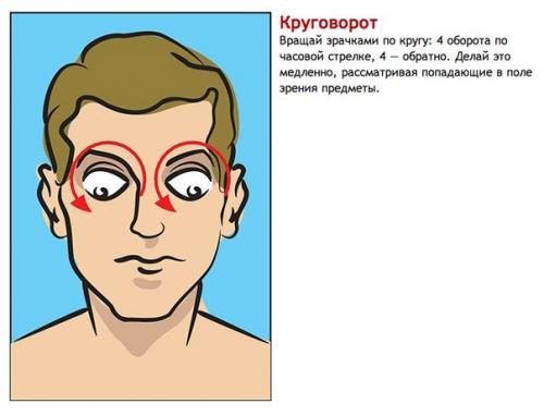 5 упражнений для тех, кто вечно пялится то в монитор, то в смартфон. 01