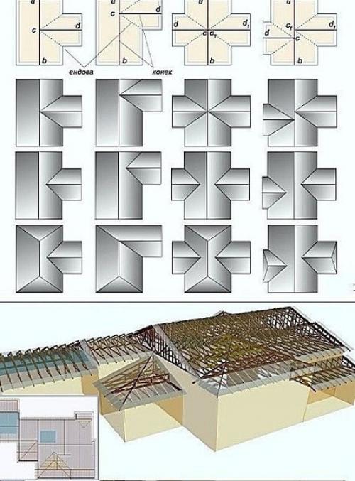 Виды и схемы стропильных систем. 07 Виды и схемы стропильных систем. 07