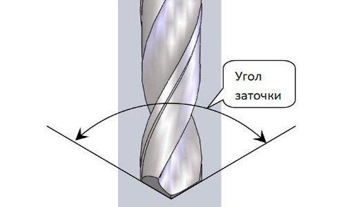 Мы точим сверло правильно! 04
