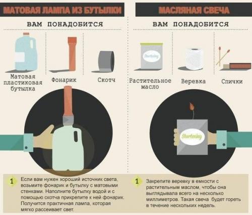 Полезные советы для экстремальных ситуаций. 04