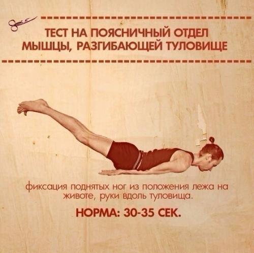 10 упражнений, которые покажут ваши слабые места? 01