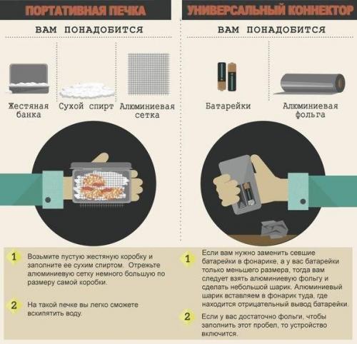 Полезные советы для экстремальных ситуаций. 05