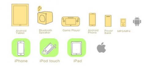 Универсальный магнитный кабель для зарядки гаджетов. 01