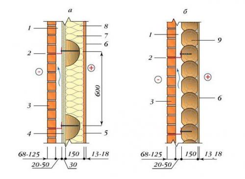 Облицовка кирпичом деревянного дома. 02