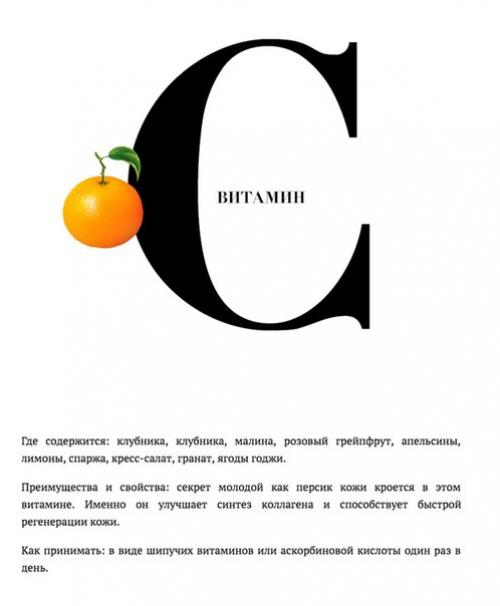 Полезная информация: как правильно принимать основные витамины. 03